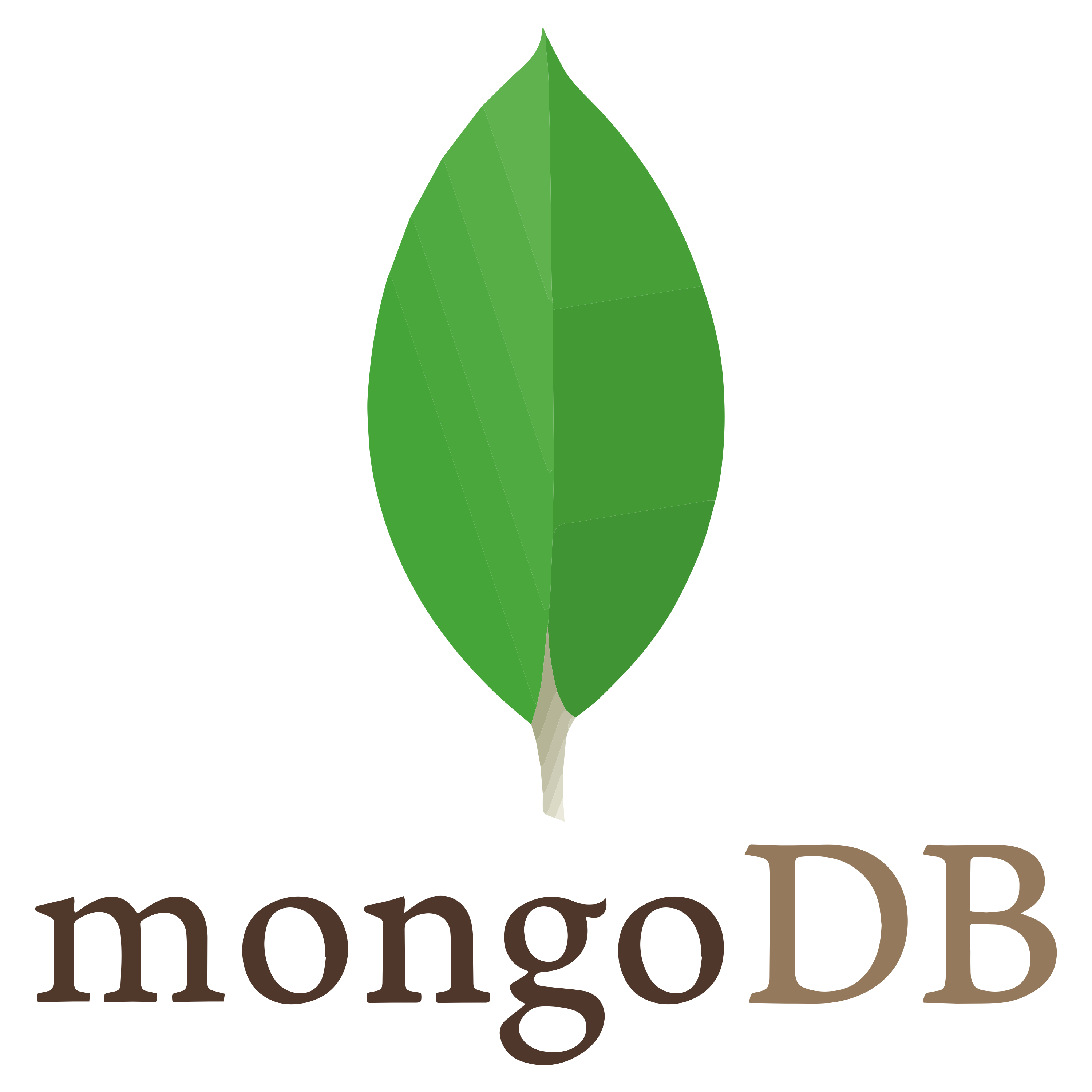 MongoDB